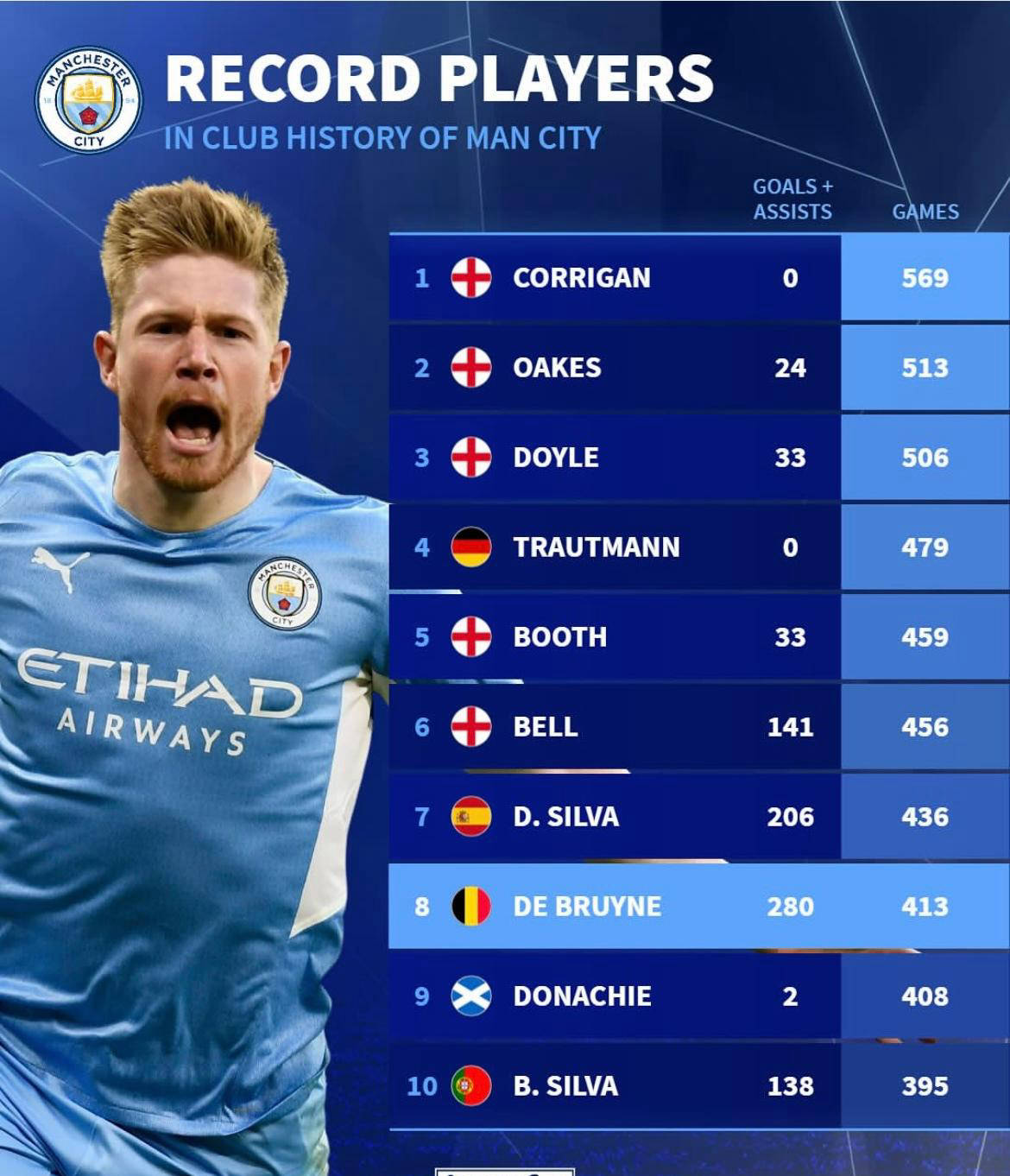 德布劳内新星赛事规则更新表现惊艳，TL未来可期！的简单介绍